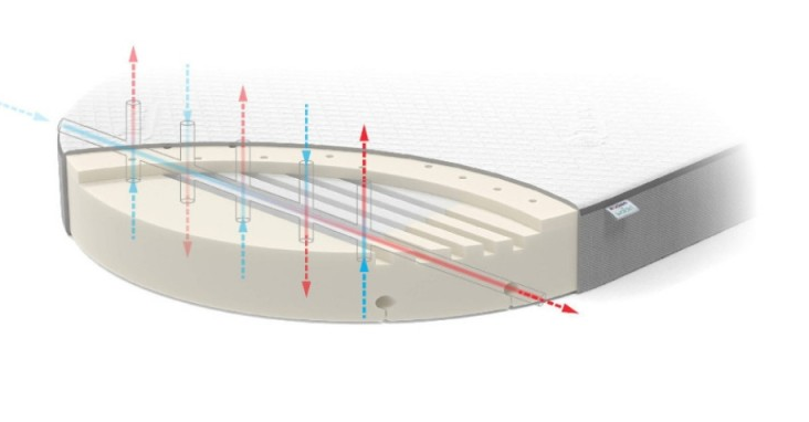 Colchão de berço oval grande ou redondo Large Premium com látex - Image 3